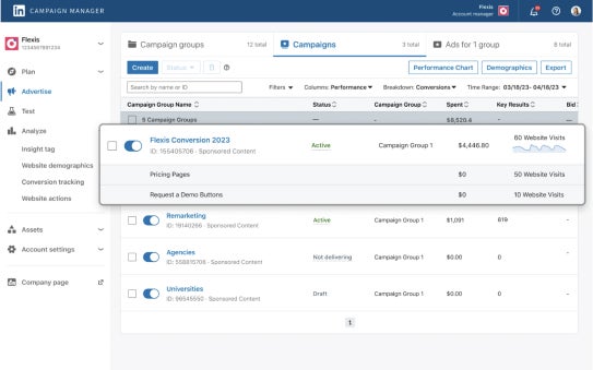 tab representing campaign manager Flexis