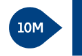Illustration of a pin marker indicated 10M.