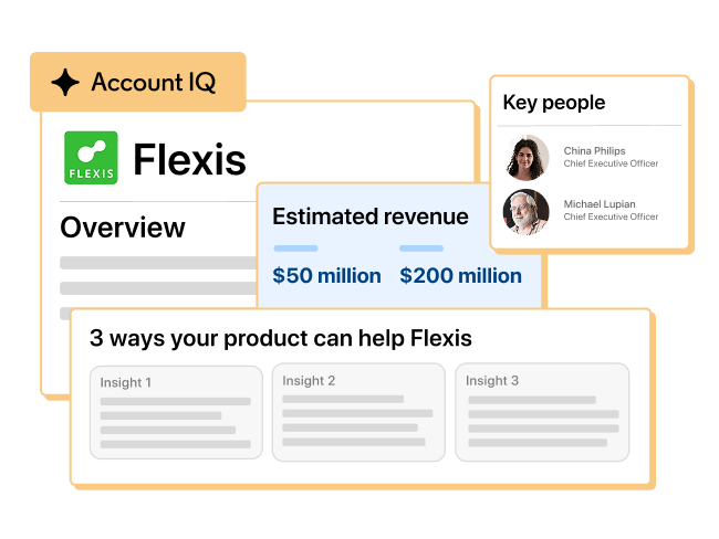 Product UI image representing Account IQ