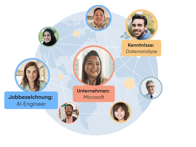 Global network of professionals and skills