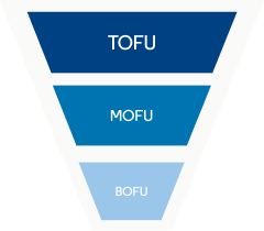 Illustration of an upside down funnel.