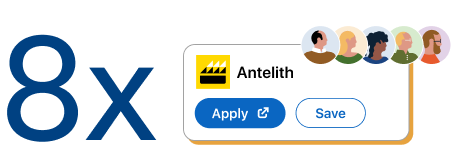 8x more job applications.