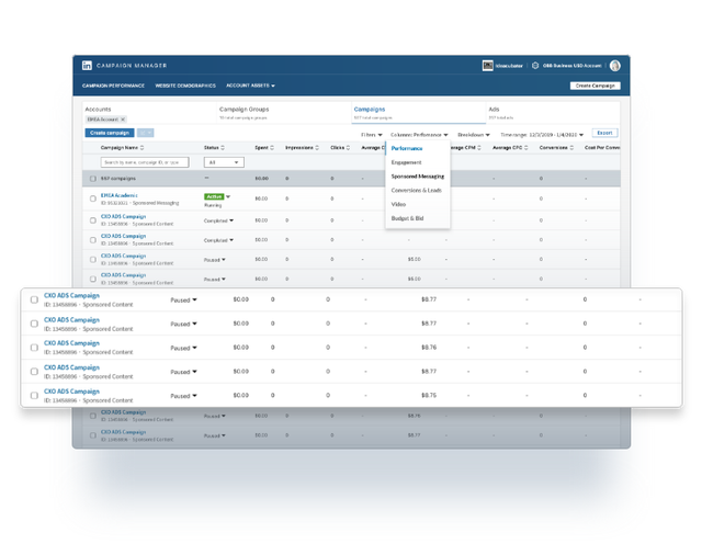 Interface de usuário para computador exibindo o desempenho da campanha